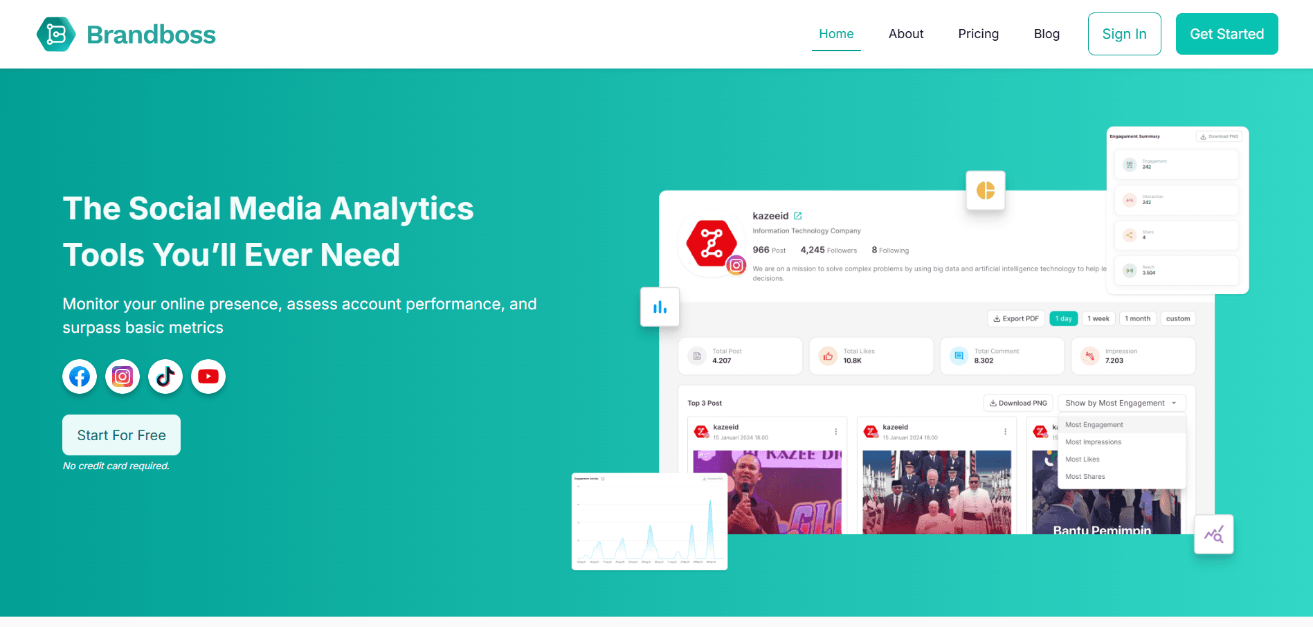 Brandboss Social Media Analytics